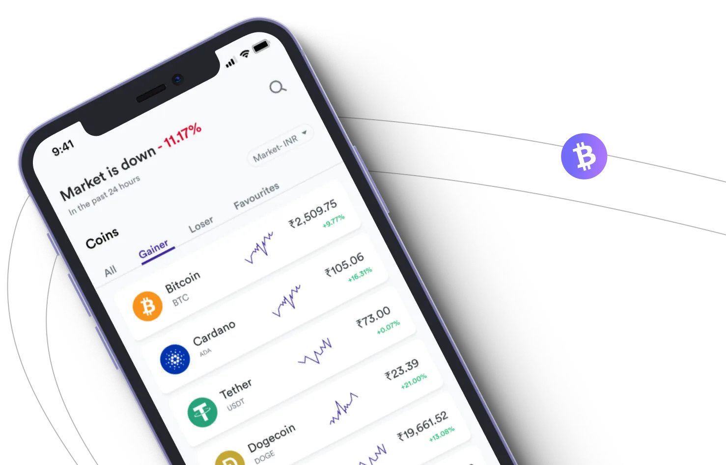 Immediate Serax 2.0 - Take advantage of the cryptocurrency markets and earn with Immediate Serax 2.0