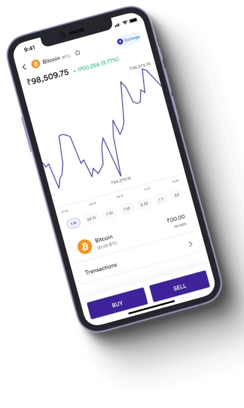 Immediate Serax 2.0 - Is Immediate Serax 2.0 a scam?