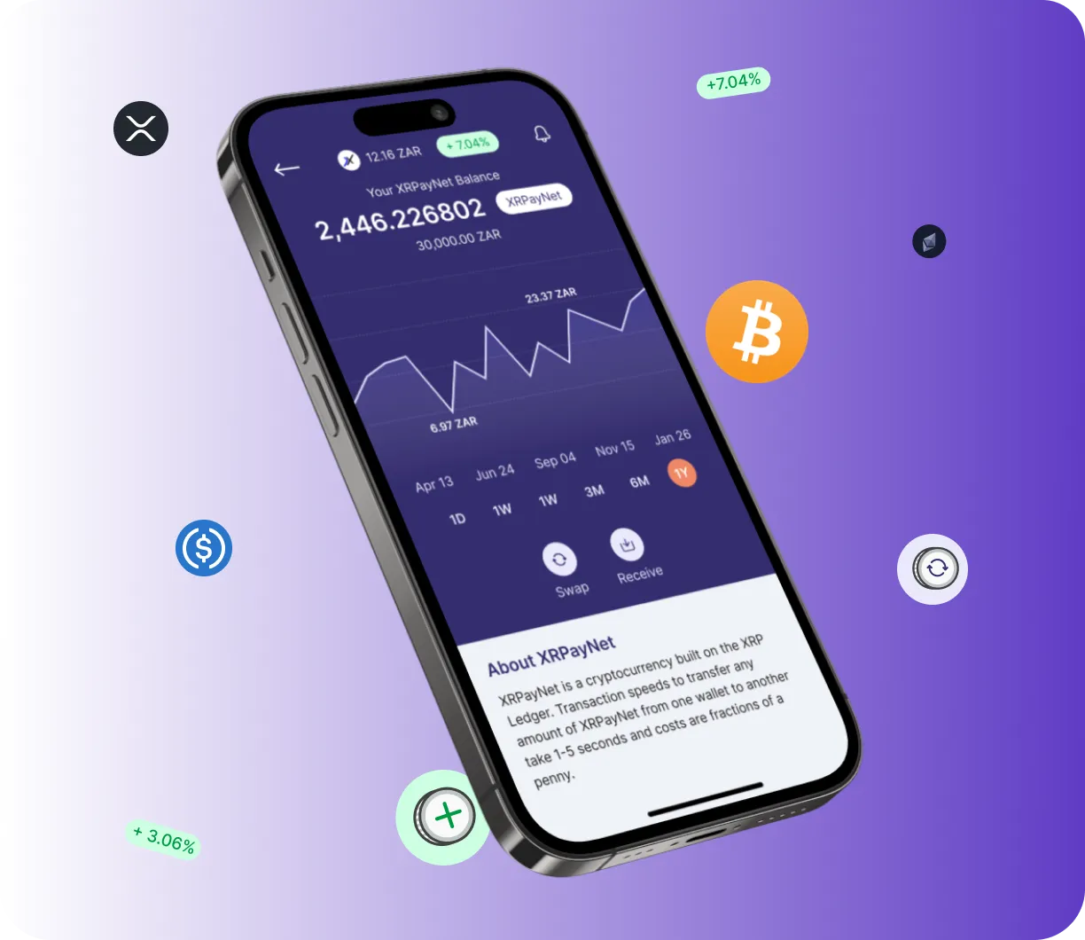 Immediate Serax 2.0 - O que é o Immediate Serax 2.0?