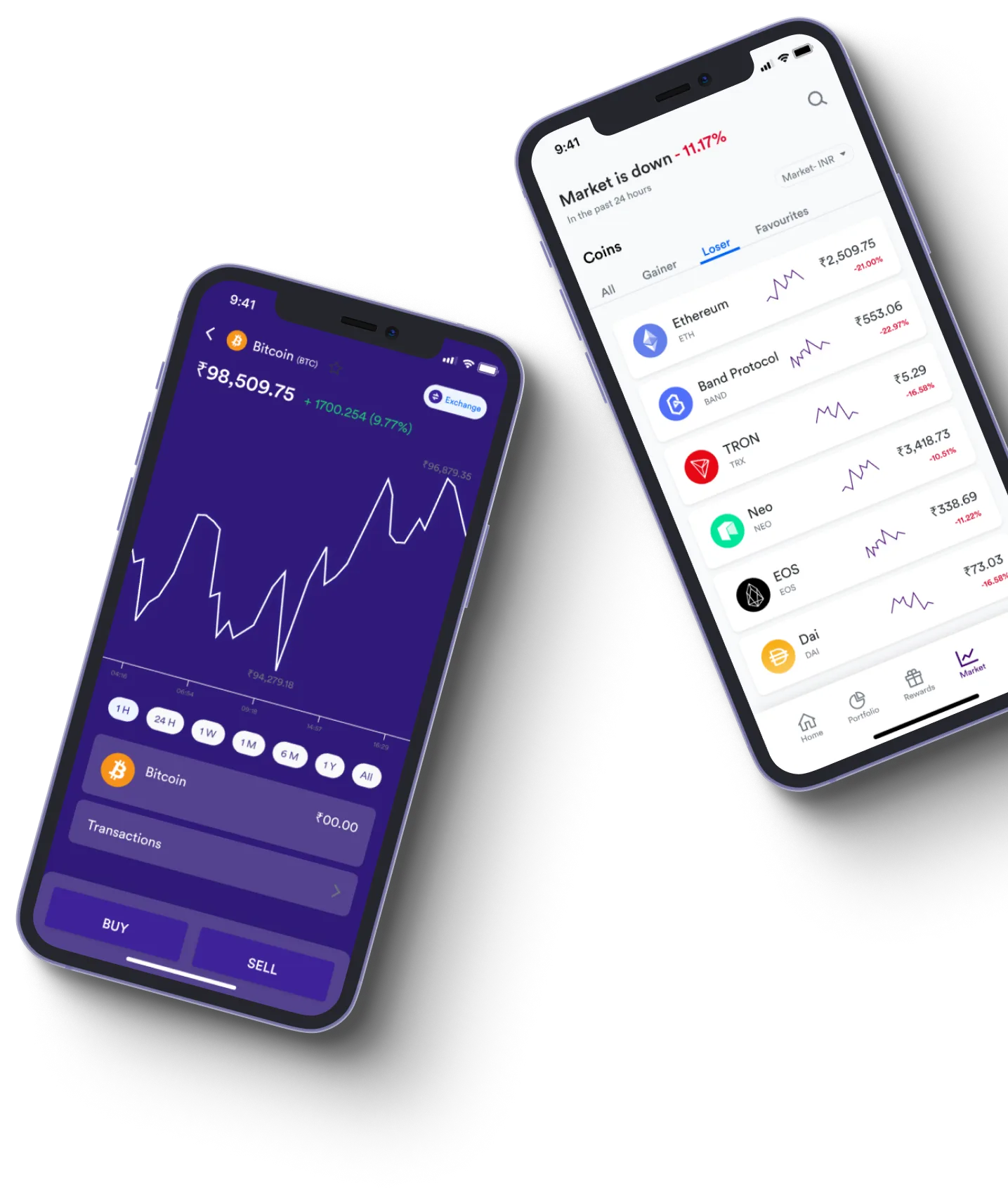 Immediate Serax 2.0 - What exactly is online trading?